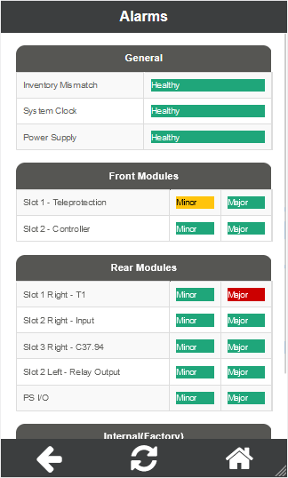 GARD Pro® Digital Teleprotection Touch Screen Display Interface