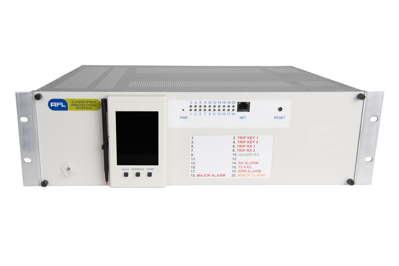 GARD Pro Digital Teleprotection