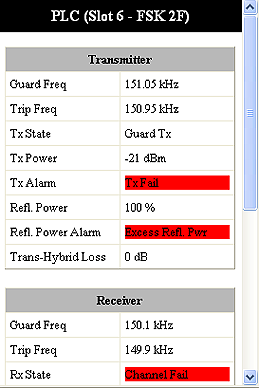 GARD PLC Pro Touch Screen Display Interface