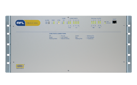eXmux 4500 MSAT Platform