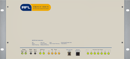 eXmux® - IP Access Multiplexer