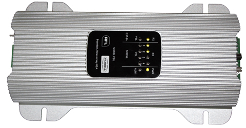 Symmetric High bitrate DSL Fiber Service Unit